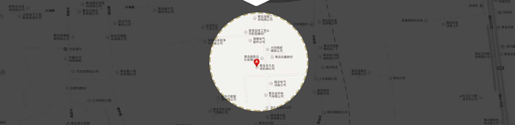 contact
