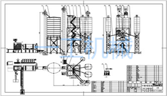 配烘干機干混砂漿生產(chǎn)線