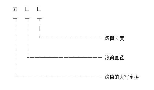 �LͲ�Y�x�C(j��)��̖(h��o)